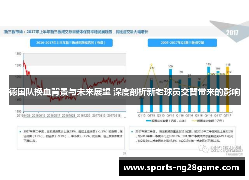 德国队换血背景与未来展望 深度剖析新老球员交替带来的影响