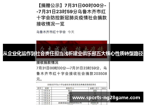 从企业化运作到社会责任担当浅析建业俱乐部五大核心性质转型路径