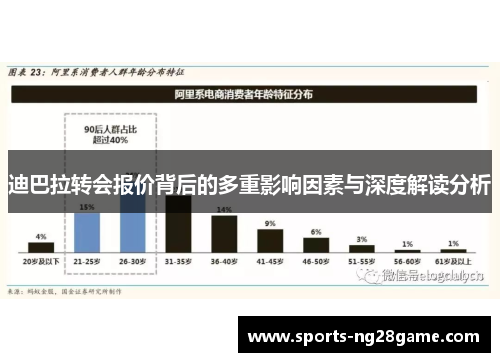 迪巴拉转会报价背后的多重影响因素与深度解读分析 迪巴拉转会报价背后的多重影响因素与深度解读分析