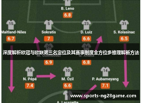 深度解析欧冠与欧联第三名定位及其赛事制度全方位多维理解新方法