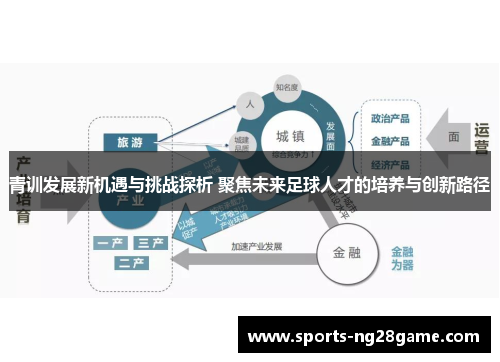 青训发展新机遇与挑战探析 聚焦未来足球人才的培养与创新路径